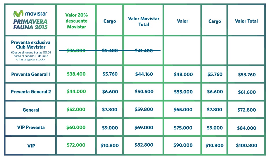 Precios-MPF2015-2